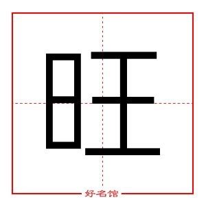 旺字五行|「旺康熙字典笔画」旺字五行属什么,旺字起名的寓意含义